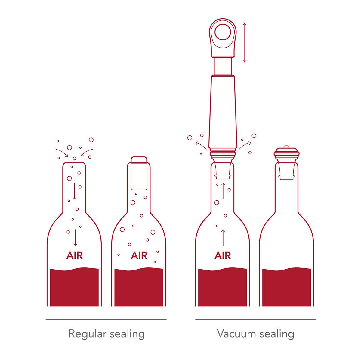 Vacu Vin Wine Saver Loop Sand